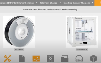 The cMDF training platform